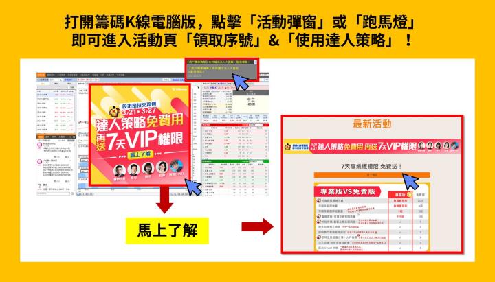 【股市密技交流週】登入籌碼K線電腦版「達人策略免費用」 再送「7天VIP權限」！
