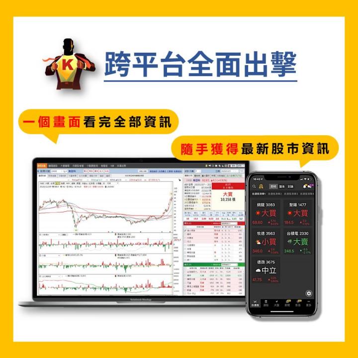 【籌碼K線老用戶專屬】 價值破萬專業級功能 限時開放免費使用！