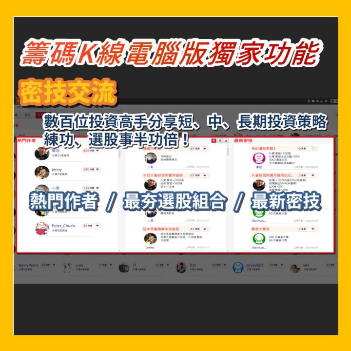 【籌碼K線老用戶專屬】 價值破萬專業級功能 限時開放免費使用！