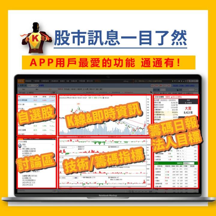 【籌碼K線老用戶專屬】 價值破萬專業級功能 限時開放免費使用！