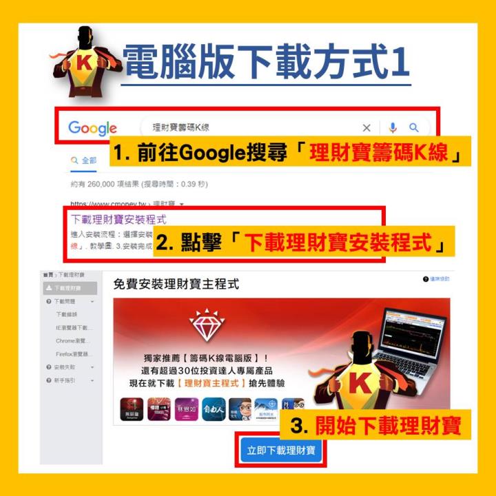 【籌碼K線老用戶專屬】 價值破萬專業級功能 限時開放免費使用！