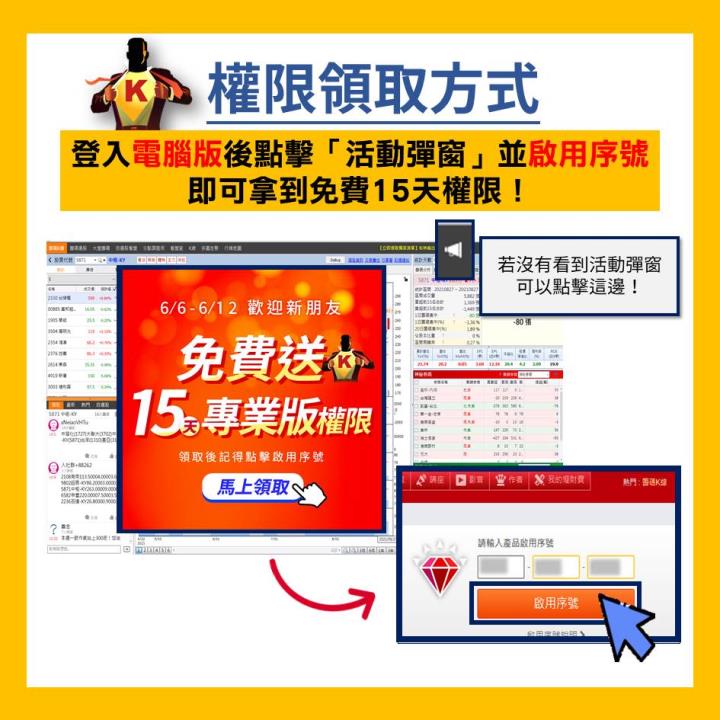 【籌碼K線老用戶專屬】 價值破萬專業級功能 限時開放免費使用！