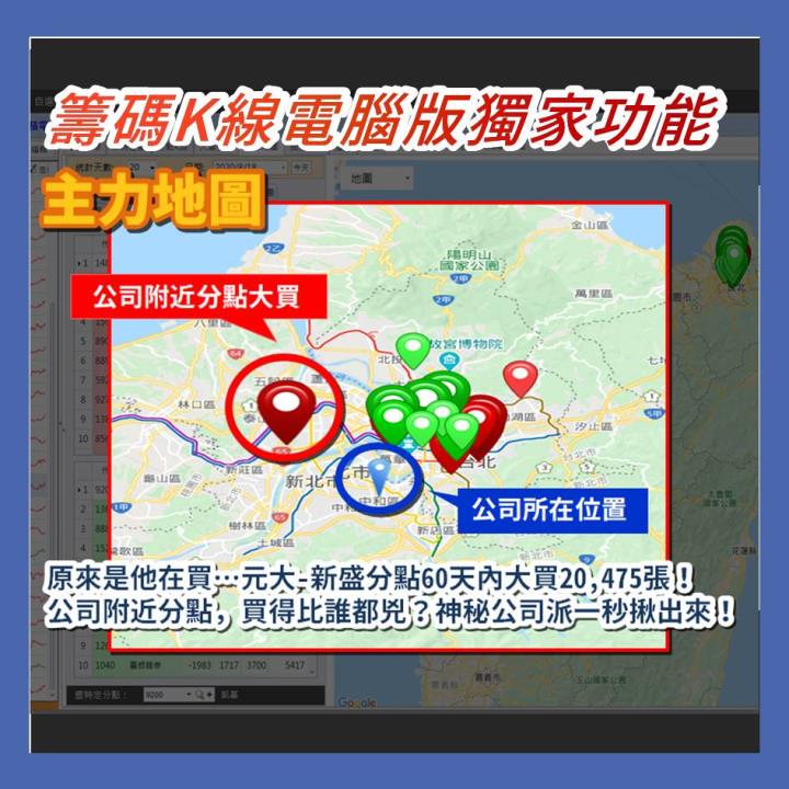 【股市高手特訓營】破萬影音免費看！登入再抽多項神秘禮物！