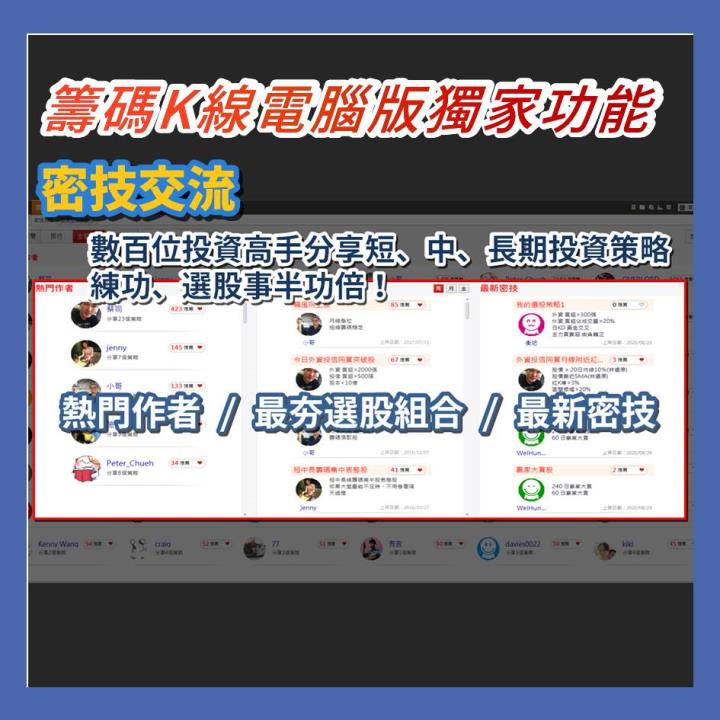 【股市高手特訓營】破萬影音免費看！登入再抽多項神秘禮物！
