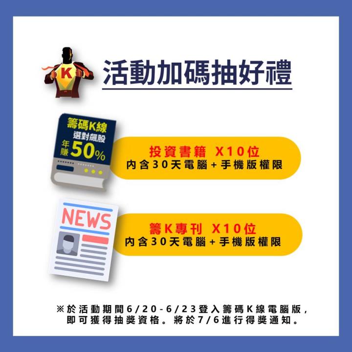 【股市高手特訓營】破萬影音免費看！登入再抽多項神秘禮物！