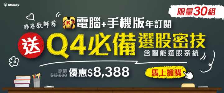 【限量30組】籌碼K線下殺4折再送獨家選股密技！