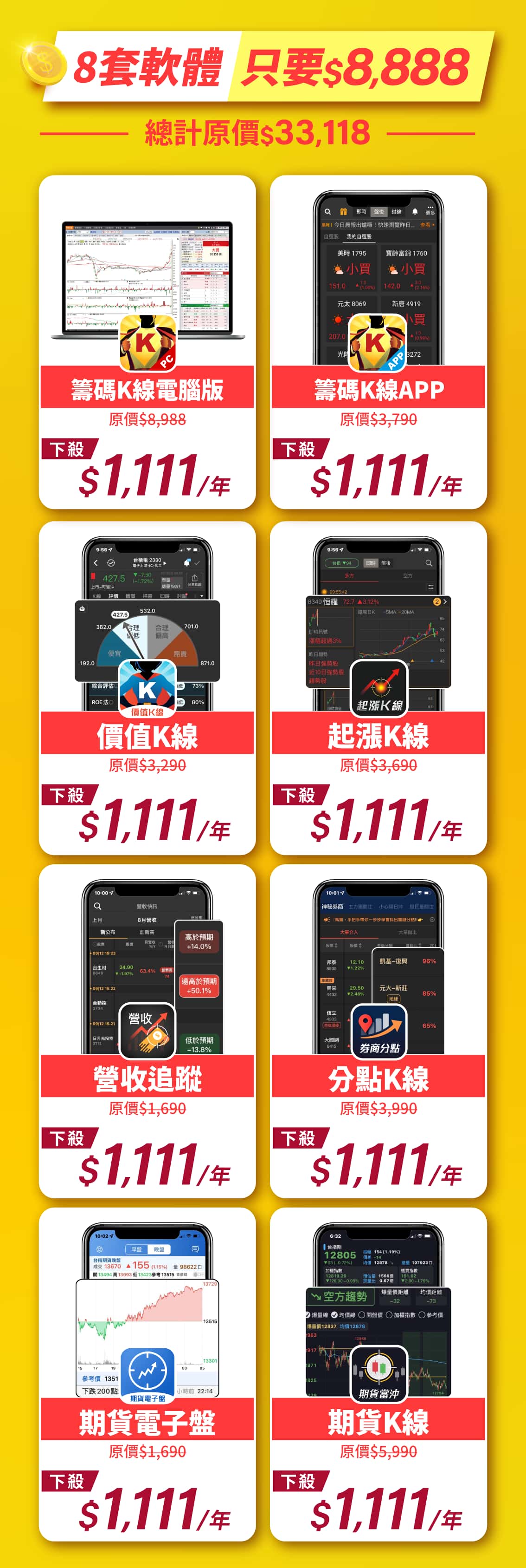 史上最低價限量66組】籌碼K線等8大投資軟體下殺$1111，再抽「111天權限」及「iPhone14」！-CMoney官方| CMoney投資網誌