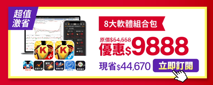 【雙12年終鉅獻】籌碼K線最新狂殺方案，現賺44,600再送30天權限！限量50組！
