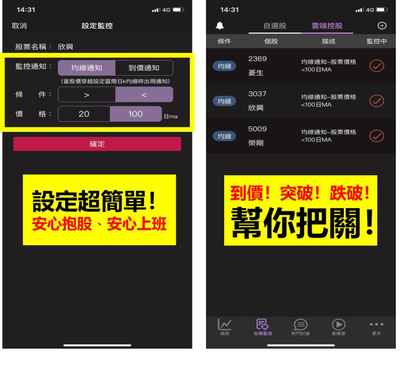 小資上班族 投資大進化！靠著『這款APP』手機一秒變成飆股雷達！（附免費下載連結）