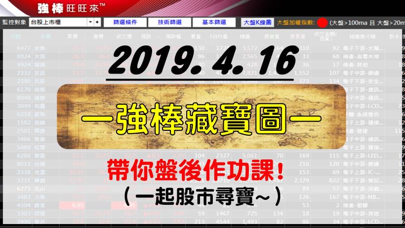 【2019/04/16 盤後做功課】理財寶學員專屬！本日重點權值股 2330、4938、3008