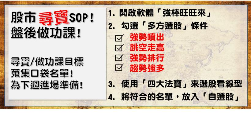 【2019/04/16 盤後做功課】理財寶學員專屬！本日重點權值股 2330、4938、3008