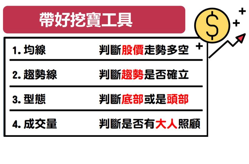 【2019/04/16 盤後做功課】理財寶學員專屬！本日重點權值股 2330、4938、3008