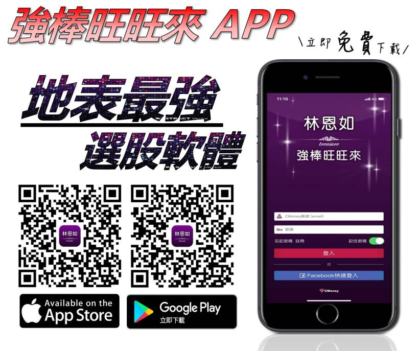 【2019/04/16 盤後做功課】理財寶學員專屬！本日重點權值股 2330、4938、3008