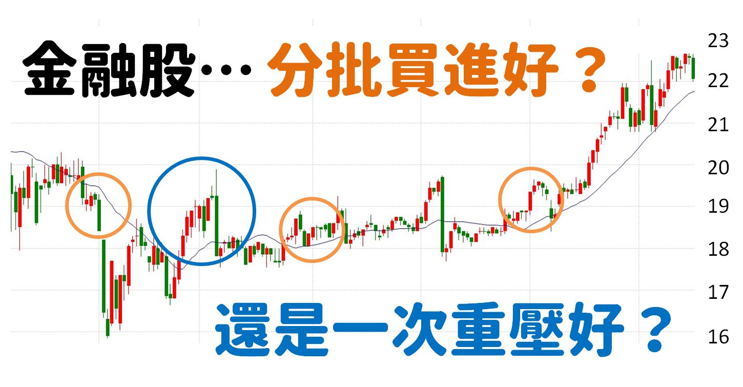 金融股 存股