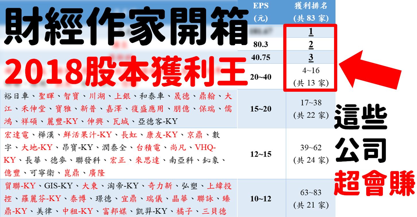 台股獲利王名單 財經作家股海老牛 排名前10名eps 檔檔超過元 第1名好猛賺了18個股本