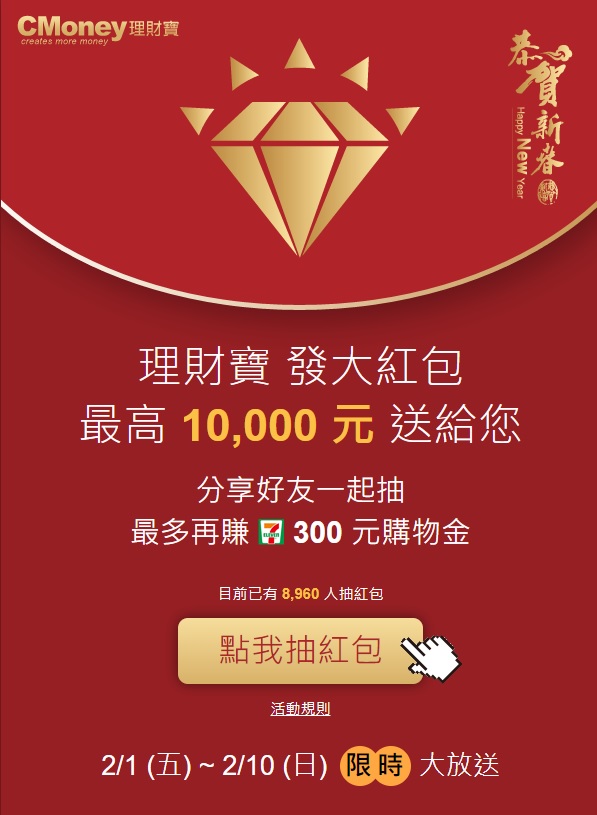 【金豬抽紅包開跑囉】2/1-2/10活動限時抽最高1萬元購物金，分享再賺7-11好禮，趕快來玩喔!