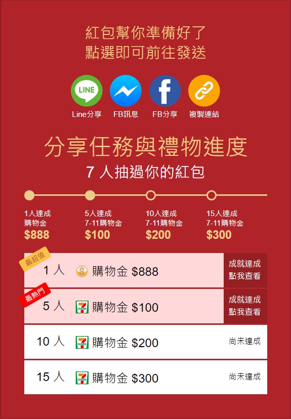 【金豬抽紅包開跑囉】2/1-2/10活動限時抽最高1萬元購物金，分享再賺7-11好禮，趕快來玩喔!