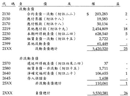 標的介紹-鈊象3293