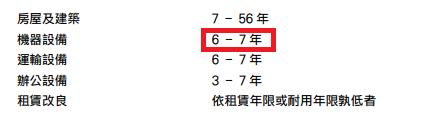 聊聊力積電
