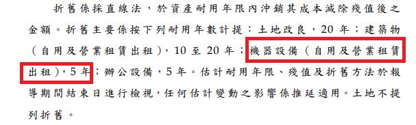 聊聊力積電