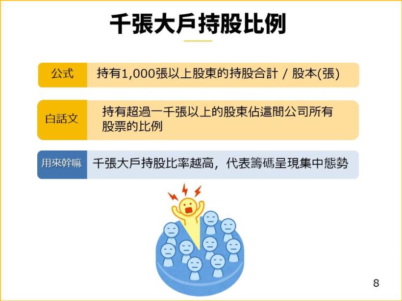 【限時 24hr公開】從 6大指標，帶你抓出強勢「黑馬股」準備起漲的關鍵！
