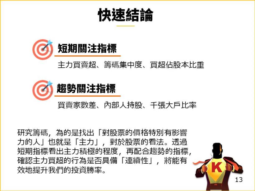 【限時 24hr公開】從 6大指標，帶你抓出強勢「黑馬股」準備起漲的關鍵！