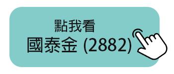 24小時公開! 【6/16(二)高殖利率「金融獲利王」清單】