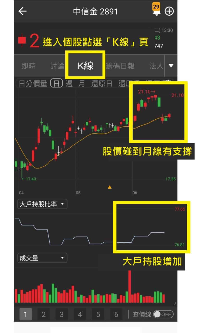 24小時公開! 【6/17(三)高殖利率「存股穩健股」清單】