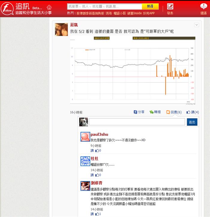 CMoney理財寶 - 投資專家分享經驗與投資方法