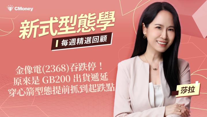 金像電(2368)吞跌停！原來是 GB200 出貨遞延？穿心箭型態提前抓到起跌點