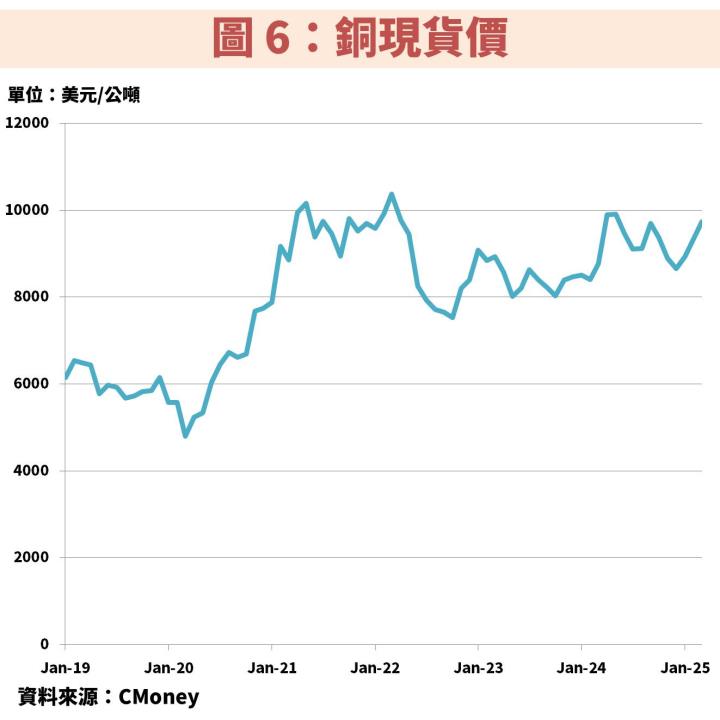 胡連(6279)受惠中國汽車賣爆，獲利將再創新高！