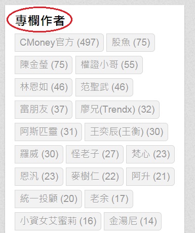 網誌目錄與格式的修正方向