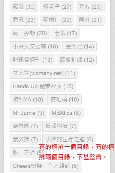 網誌目錄與格式的修正方向