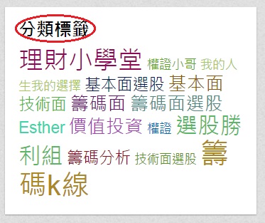 網誌目錄與格式的修正方向