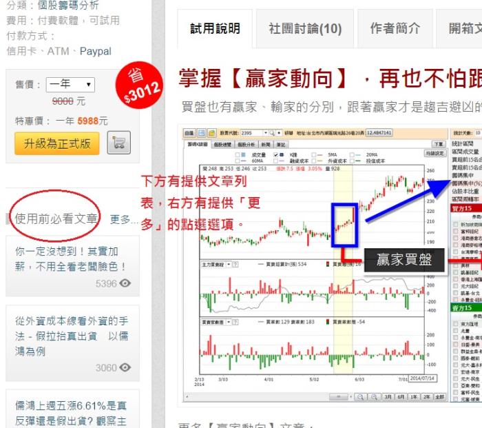 網誌目錄與格式的修正方向