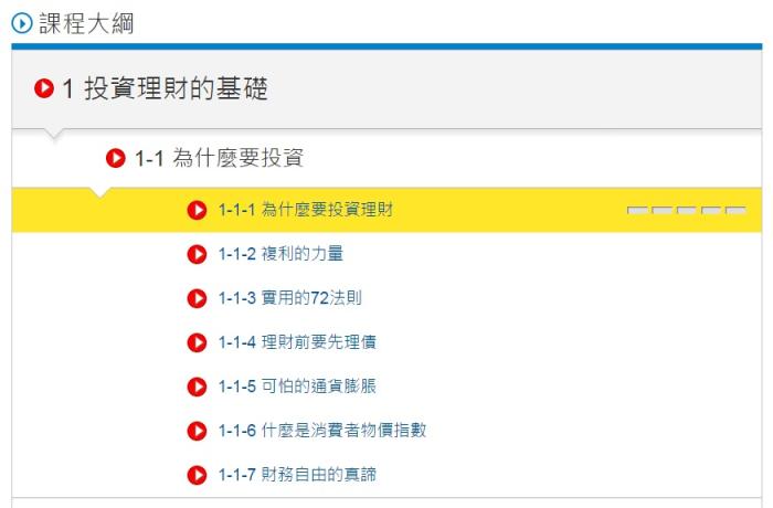 網誌目錄與格式的修正方向