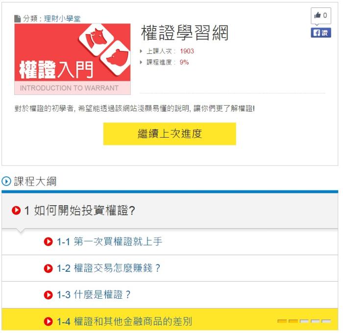 網誌目錄與格式的修正方向