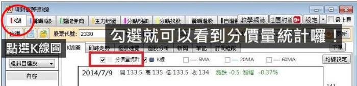 掌握大眾心理，運用「分價量統計表」找出股價的「壓力」和「支撐」在哪裡！