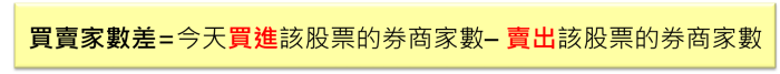 「買賣家數差」與「主力買賣超」讓我跟緊主力的腳步