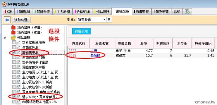 「買賣家數差」與「主力買賣超」讓我跟緊主力的腳步