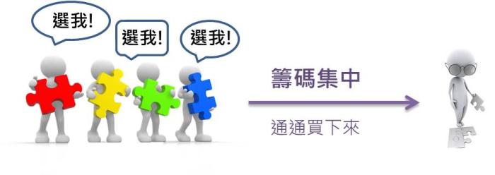 「買賣家數差」與「主力買賣超」讓我跟緊主力的腳步