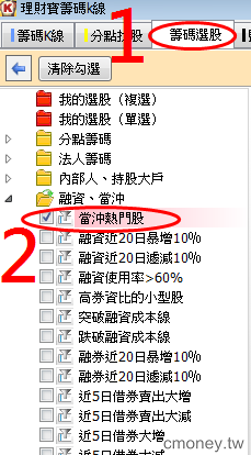 「當沖」帶我找到熱門黑馬股
