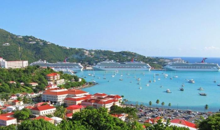 海外投資去哪好? 6個有趣現象 看全球潛力市場