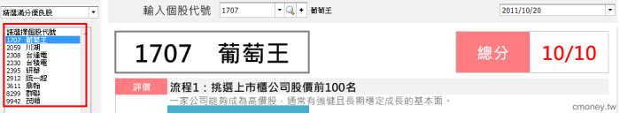 10個選股流程  帶你進入財務自由的世界 (內附9檔精選滿分優良股)