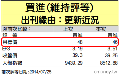 全球最大扣帶廠商-百和(9938) 全球前20大運動鞋品牌愛用  創新開發跨入新領域