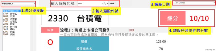 10個選股流程  帶你進入財務自由的世界 (內附9檔精選滿分優良股)