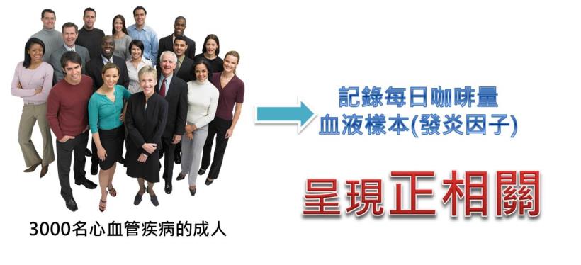 原來財經新聞每天犯的錯！股市漲幾倍怎麼說才正確？ 