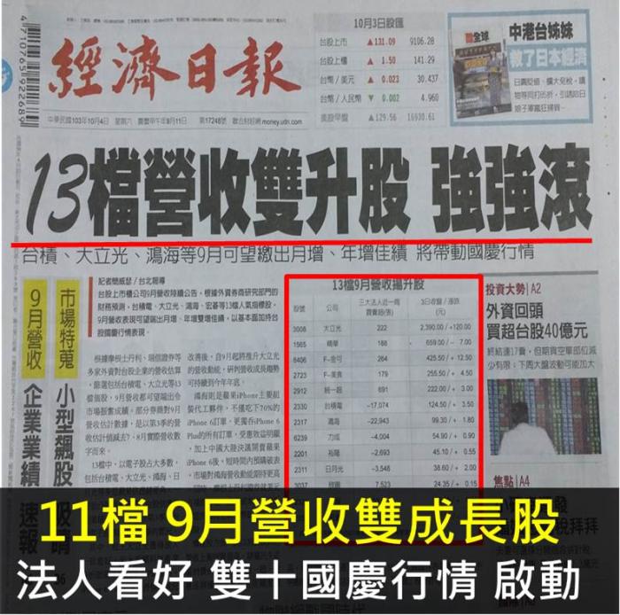 11檔 9月營收雙成長股 法人看好 雙十國慶行情 啟動!