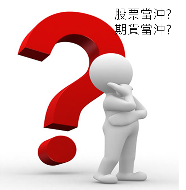 認識當沖 一定要知道的操作方法 