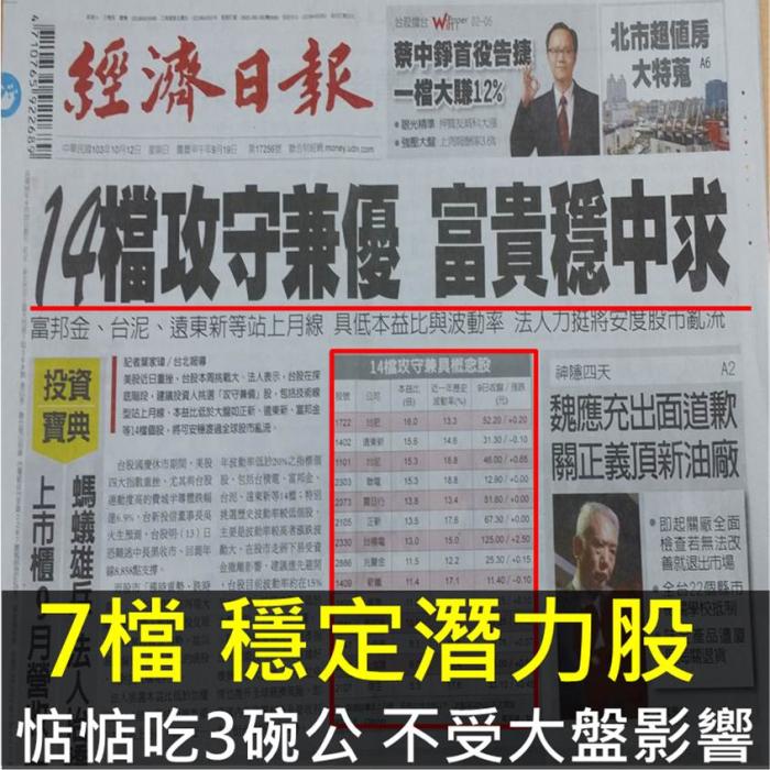 7檔 穩定潛力股 惦惦吃3碗公 不受大盤影響